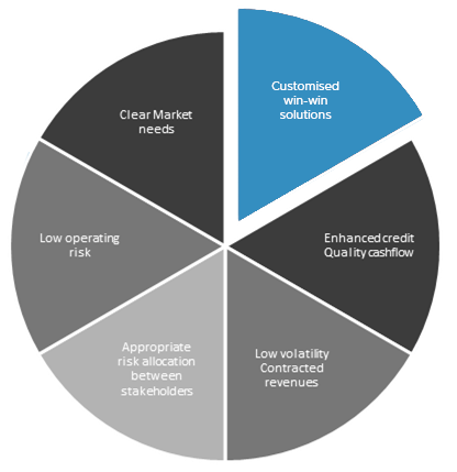 endeavor-energy-strategy-graph-copy-updated-clean